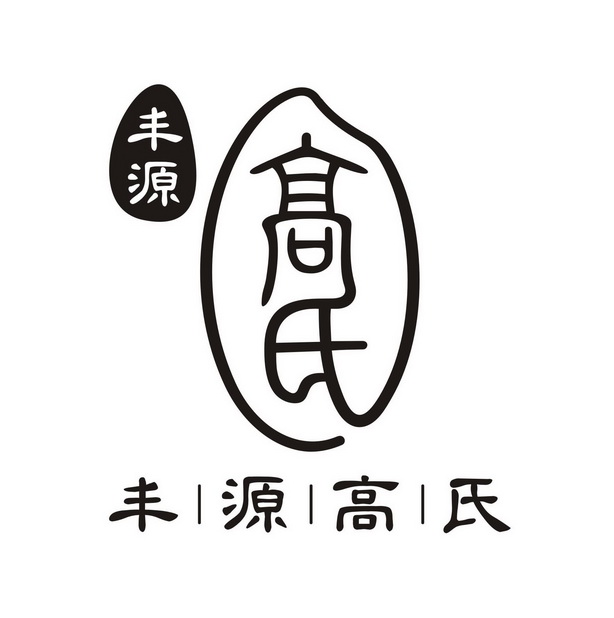 丰源 高氏 商标注册申请