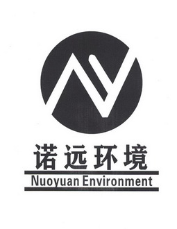 诺远环境 nuoyuan environment