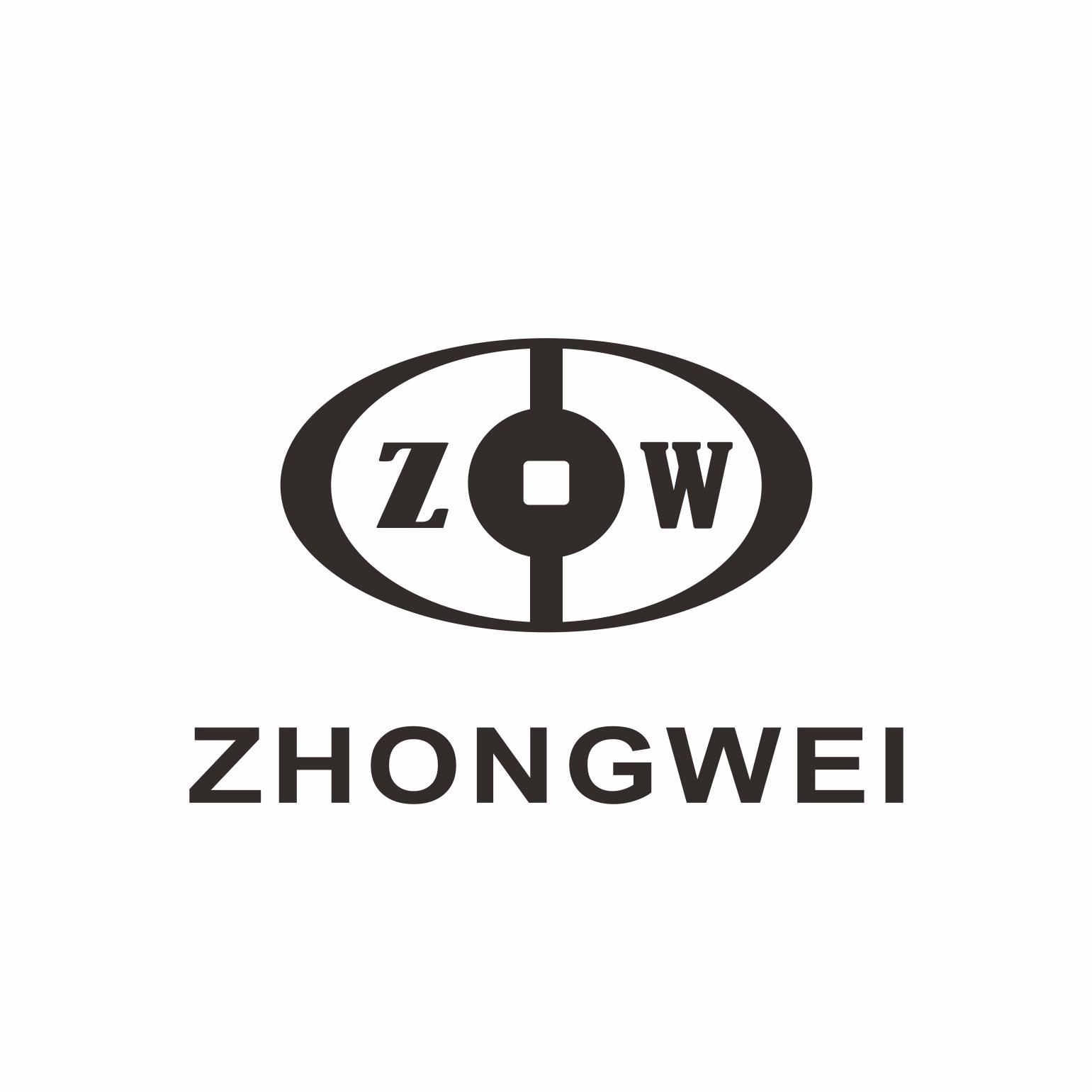 zhongwei em>zw/em>