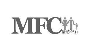 情感银行 mfc