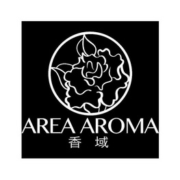 香域 em>area/em em>aroma/em>