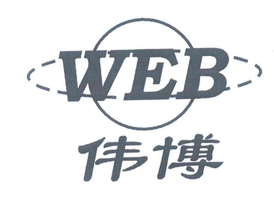 伟博 web商标已注册