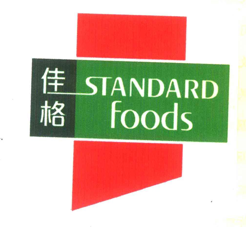 2008-07-28国际分类:第29类-食品商标申请人:上海 佳格食品有限公司