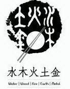 水木火土金waterwoodfireearthmetal
