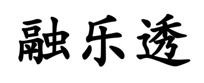 代理机构:河南高创信息科技有限公司融乐通商标注册申请申请/注册号