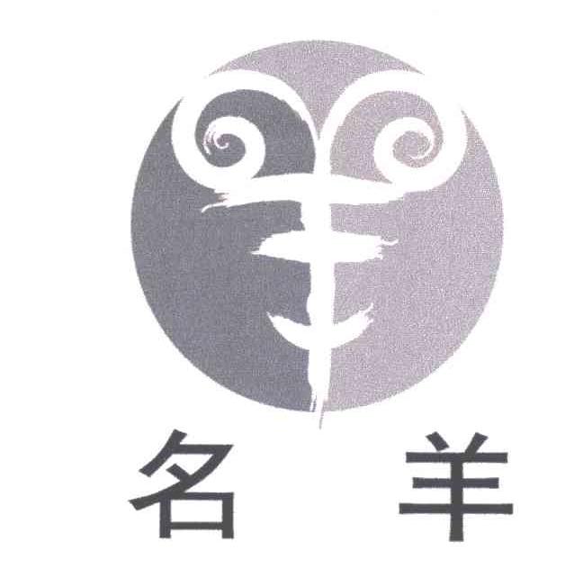 名羊商标无效
