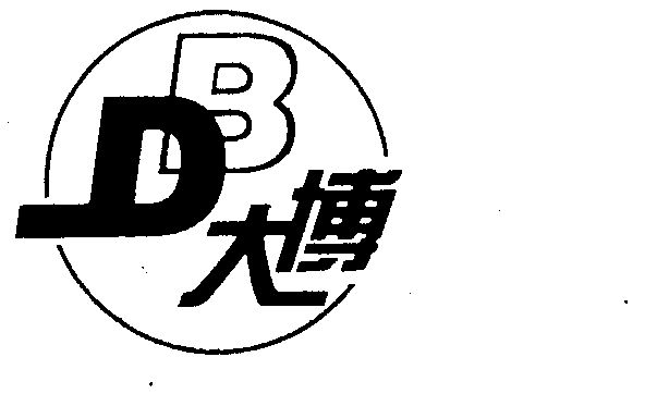 大博商标注册待审中