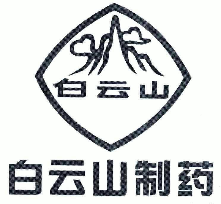 办理/代理机构:北京正理商标事务所有限公司广州白云山医药集团股份