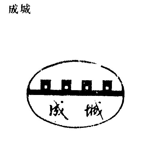 成城