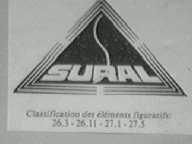 sural