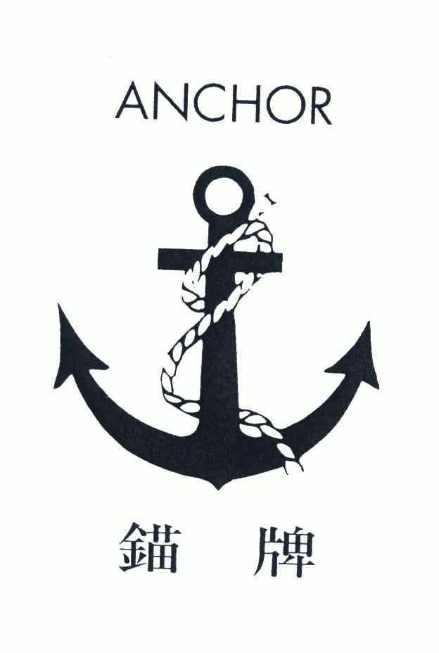 锚牌;anchor