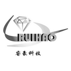 睿豪科技 ruihao