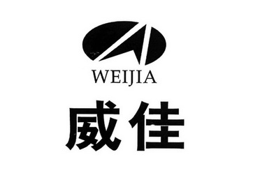 2019-12-18国际分类:第35类-广告销售商标申请人:河南 威佳汽车贸易