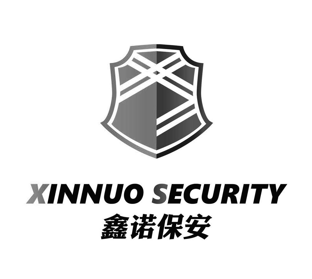 em>鑫诺/em>保安 em>xinnuo/em security