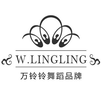 万玲玲舞蹈wlingling商标注册申请申请/注册号:20149614申请日期:2016