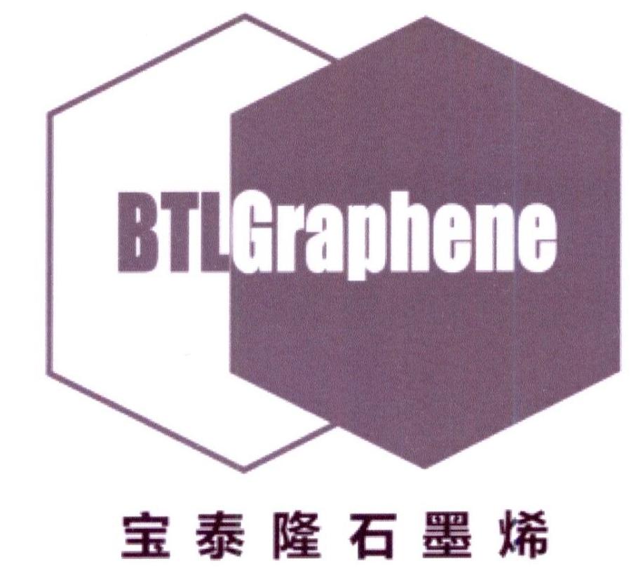 宝泰隆石墨烯 btlgraphene