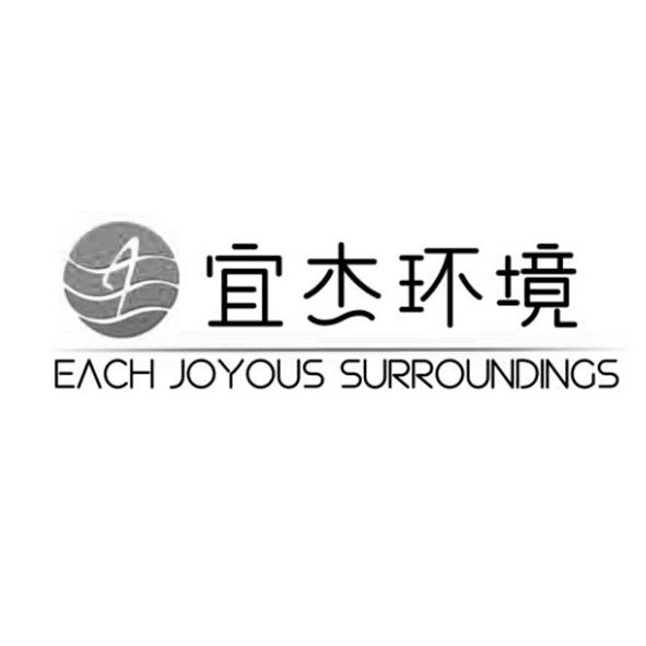 宜杰环境 each joyous surroundings驳回复审申请/注册