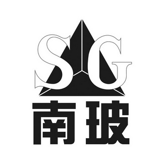 南玻 sg