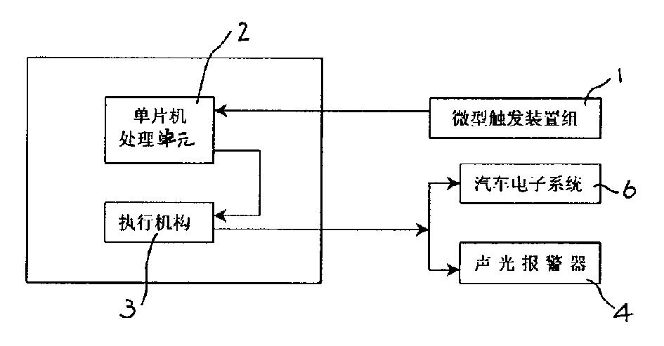 13 公布/公告号 cn2496726 公布/公告日期 2002-06-26 发明人 董海祥