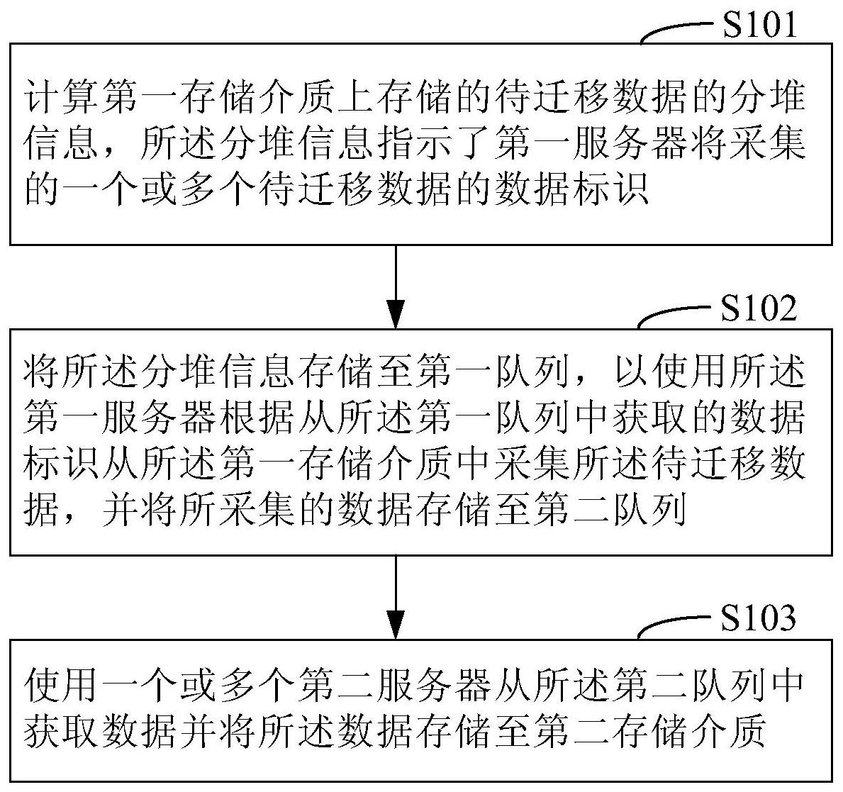 专利详情