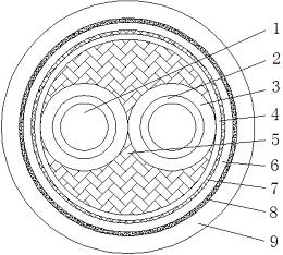 号 cn203552779u 公布/公告日期 2014-04-16 发明人 闵婷婷;李经科;沈