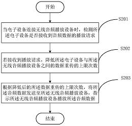 号 cn109194998b 公布/公告日期 2021-05-11 发明人 严锋贵;龚金华