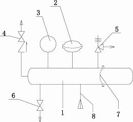 号 cn209540520u 公布/公告日期 2019-10-25 发明人 刘军伟;张社强;焦