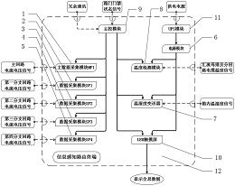 210670123u 公布/公告日期 2020-06-02 发明人 李昕阳;宫亚杰;邹学龙