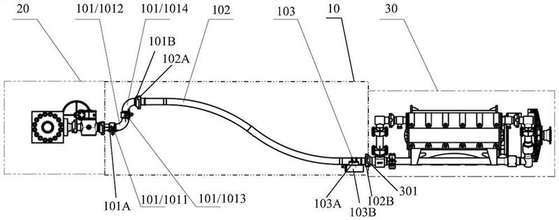 管汇橇的连接装置,压裂系统及其操作方法-爱企查