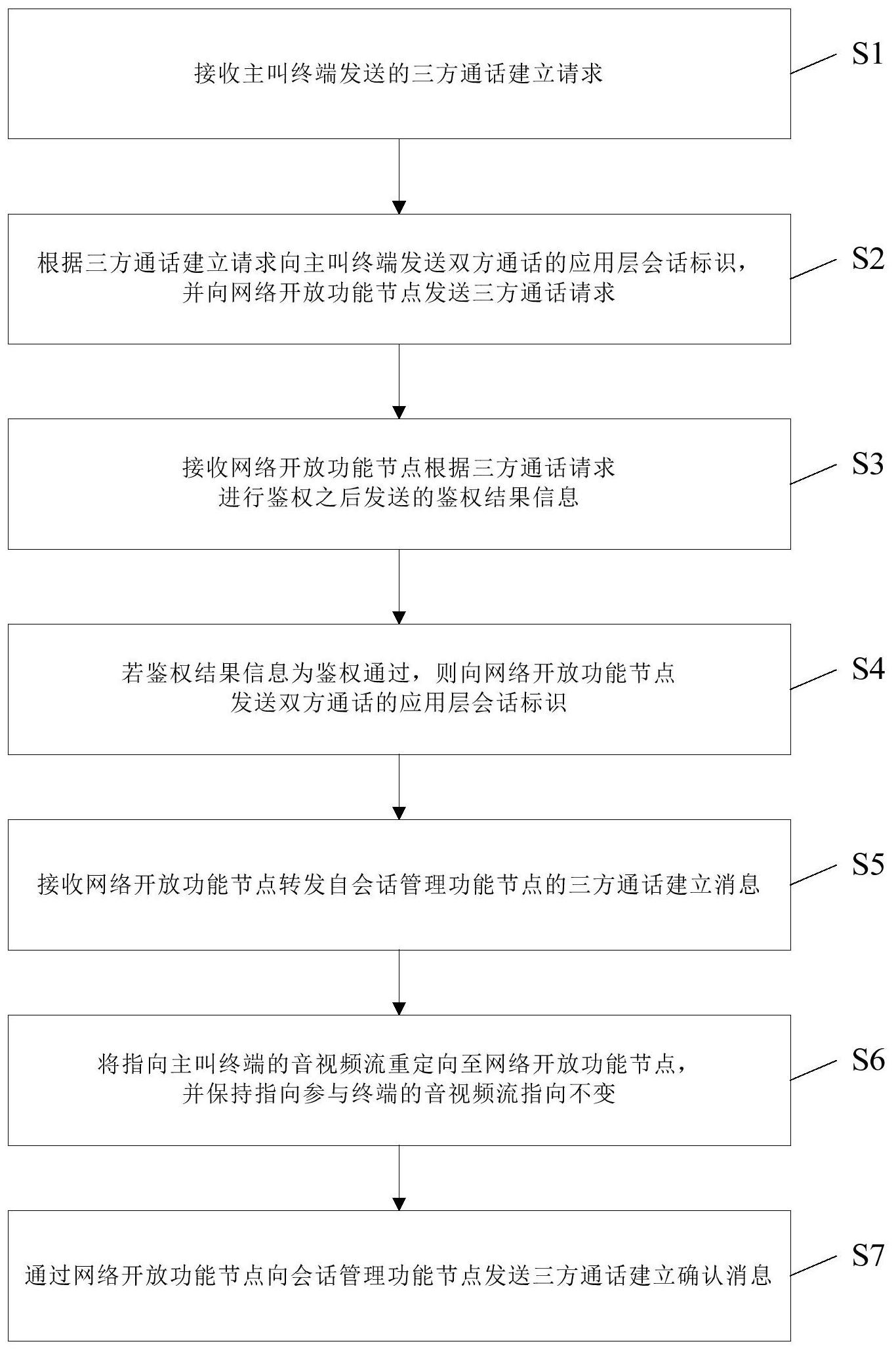 专利详情