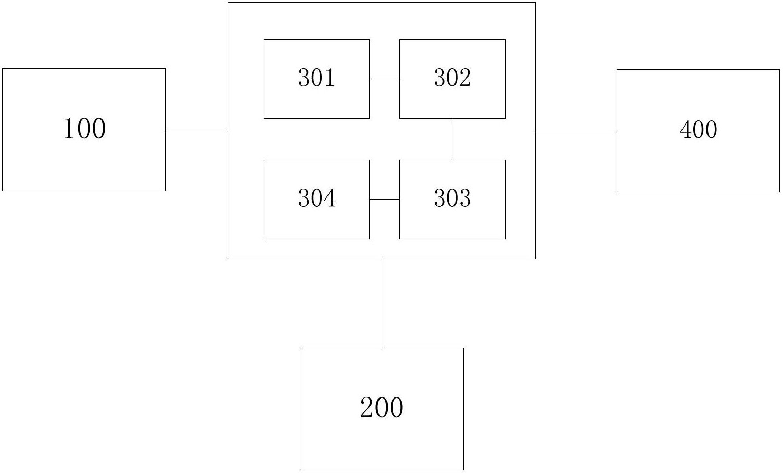 公告号 cn207399423u 公布/公告日期 2018-05-22 发明人 马轶;马增武