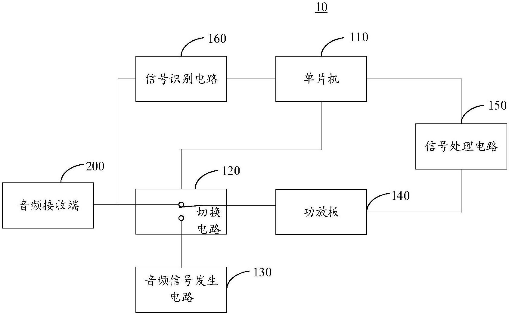 号 cn107947745b 公布/公告日期 2018-09-25 发明人 施永忠;郑学州