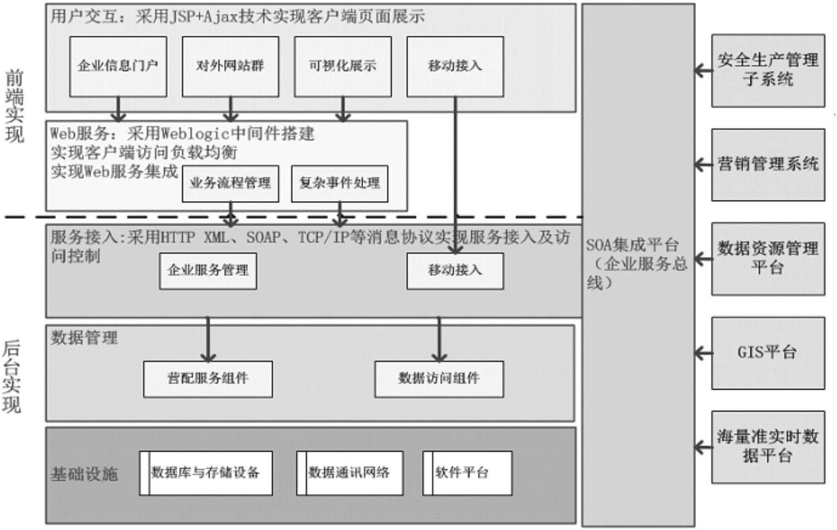 公布/公告号 cn107302596b 公布/公告日期 2020-07-14 发明人 陈慧坤