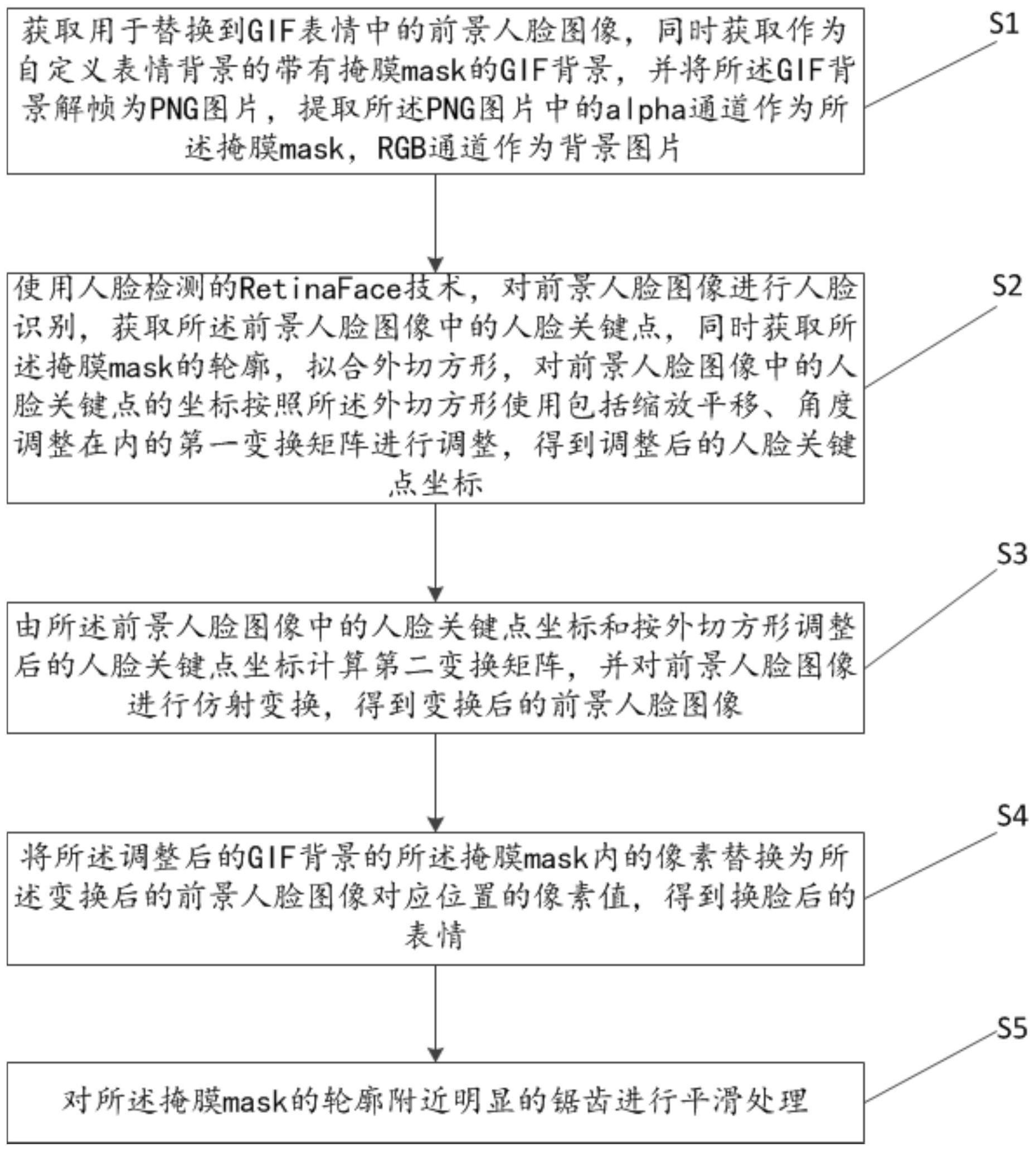 专利详情