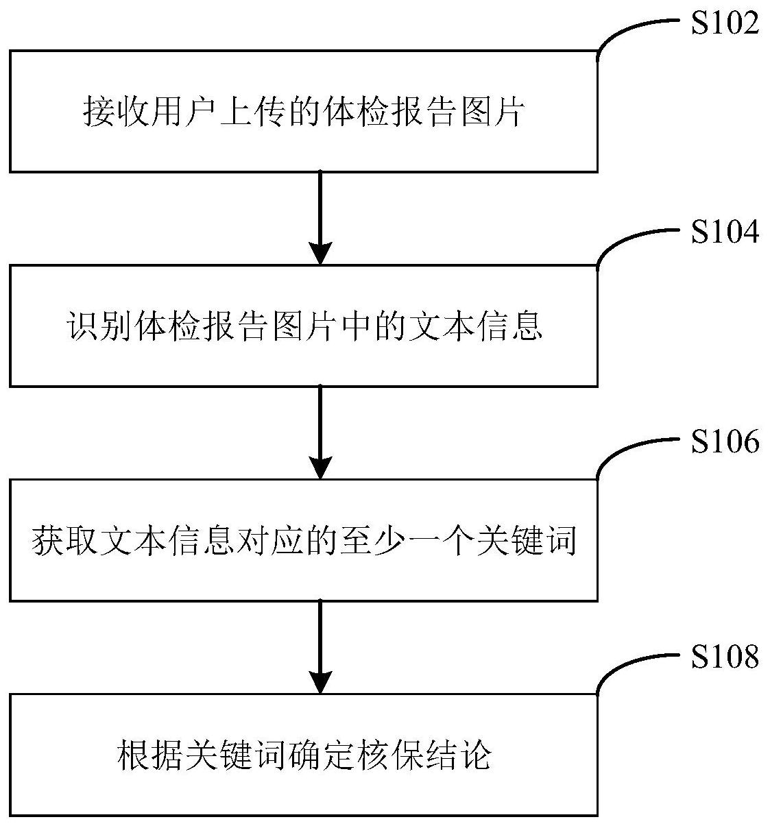 专利详情