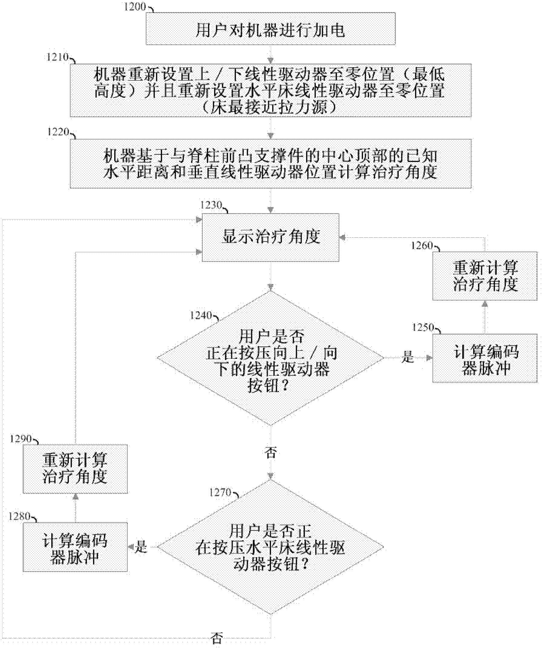 公布/公告日期 2013-06-19 发明人 任嵩 专利申请人 北京瑞