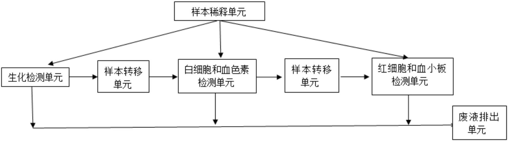 专利详情