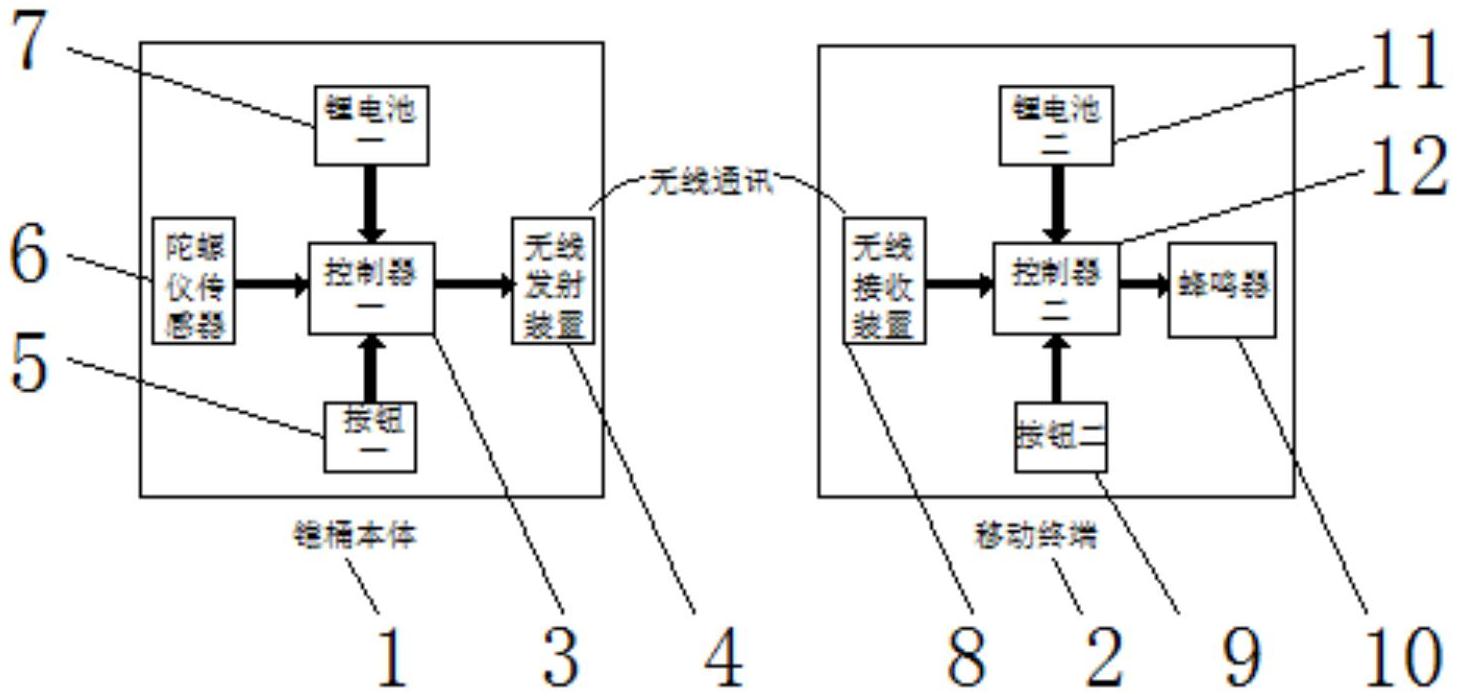 号 cn212175565u 公布/公告日期 2020-12-18 发明人 李正帮;倪仕勤