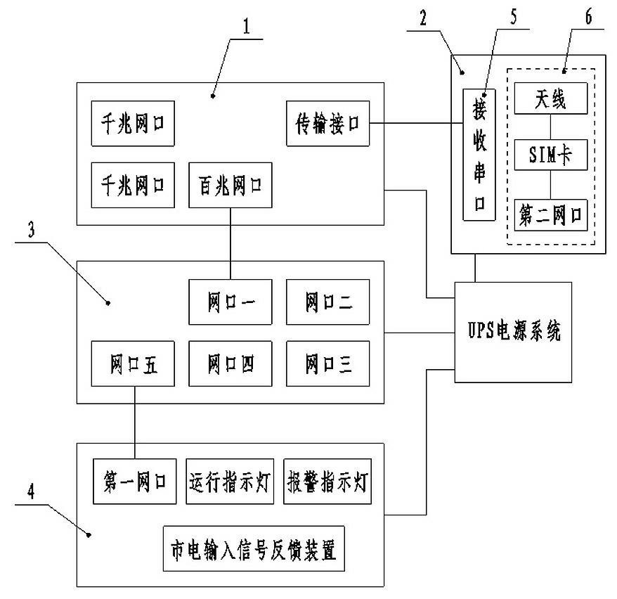 u 公布/公告日期 2011-09-07 发明人 李玮;吴晓闯;杨红涛;方青;薛双龙