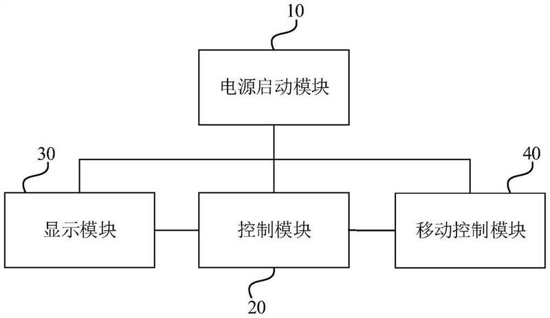 专利详情