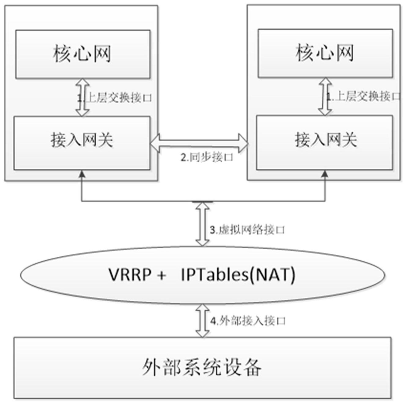 公告号 cn107769984a 公布/公告日期 2018-03-06 发明人 邹宏;司朝阳