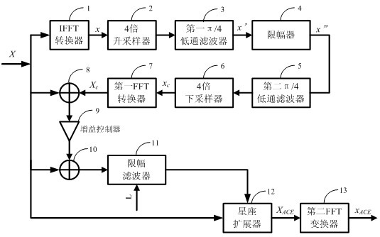 公布/公告号 cn102404272b 公布/公告日期 2014-12-24 发明人 吴华夏