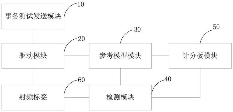 专利详情