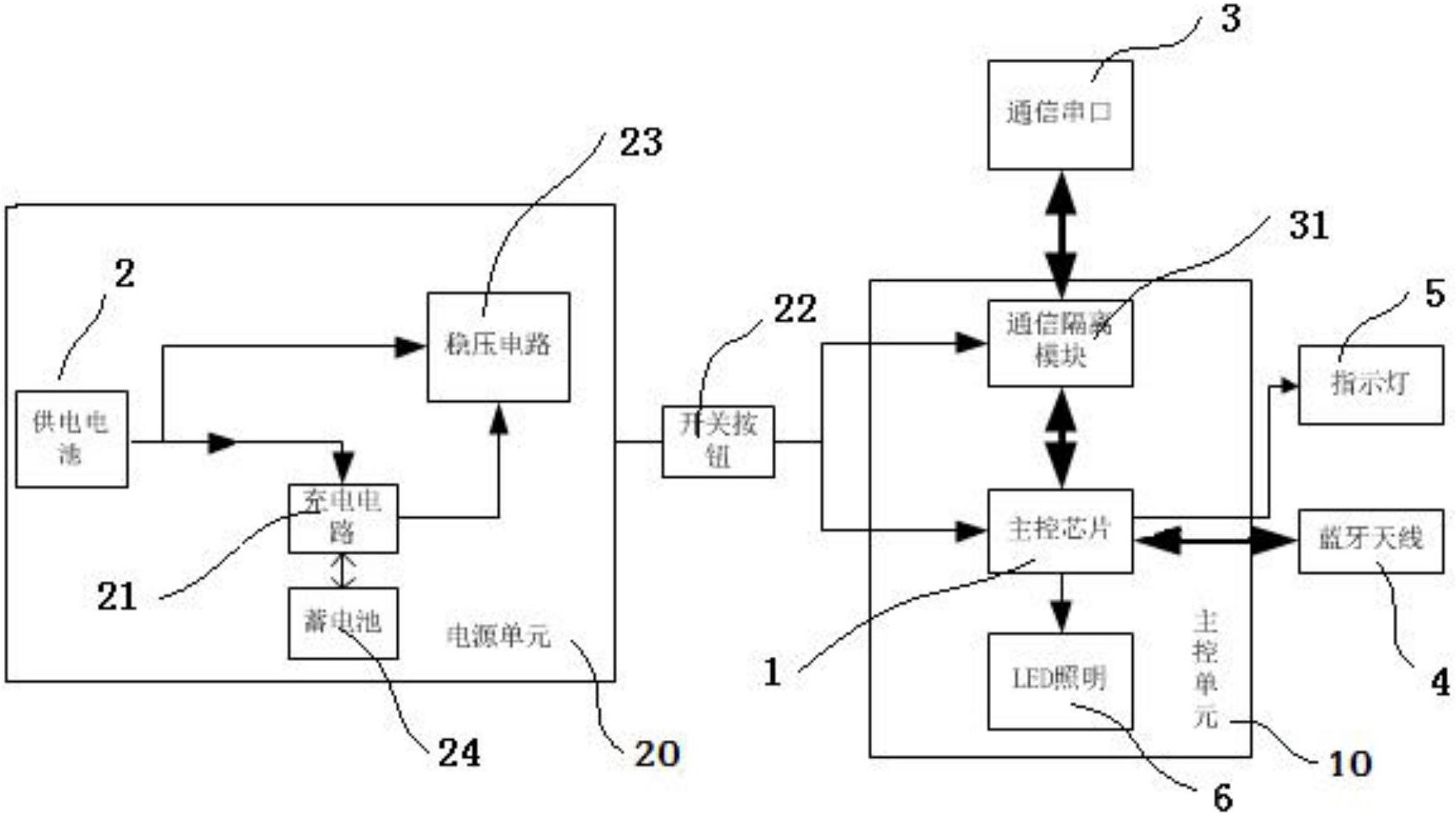 公布/公告号 cn206932410u 公布/公告日期 2018-01-26 发明人 李丙涛