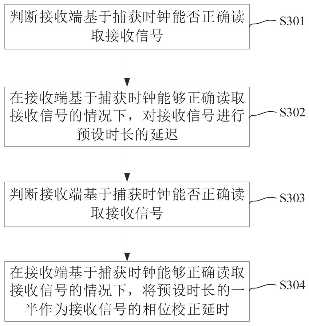 专利详情