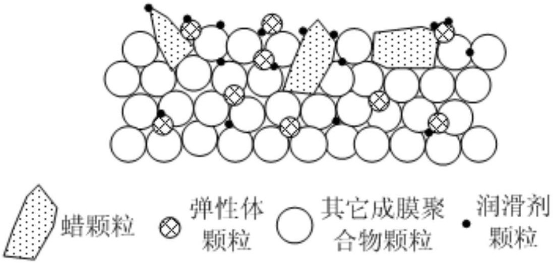 a 公布/公告日期 2017-09-01 发明人 黄宁勇;顾培培;银龙;陈敬浩;周义