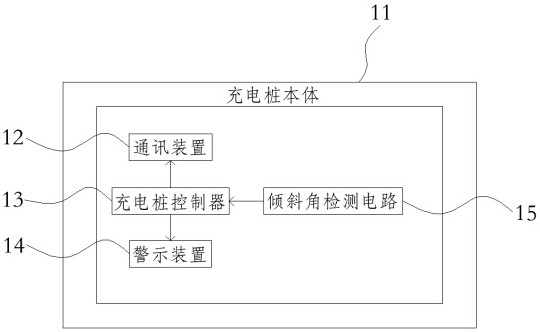 专利详情