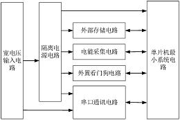 公布/公告号 cn211236063u 公布/公告日期 2020-08-11 发明人 邹学龙