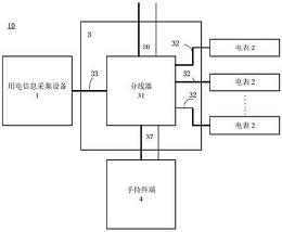 公布/公告号 cn106327851a 公布/公告日期 2017-01-11 发明人 夏耀华