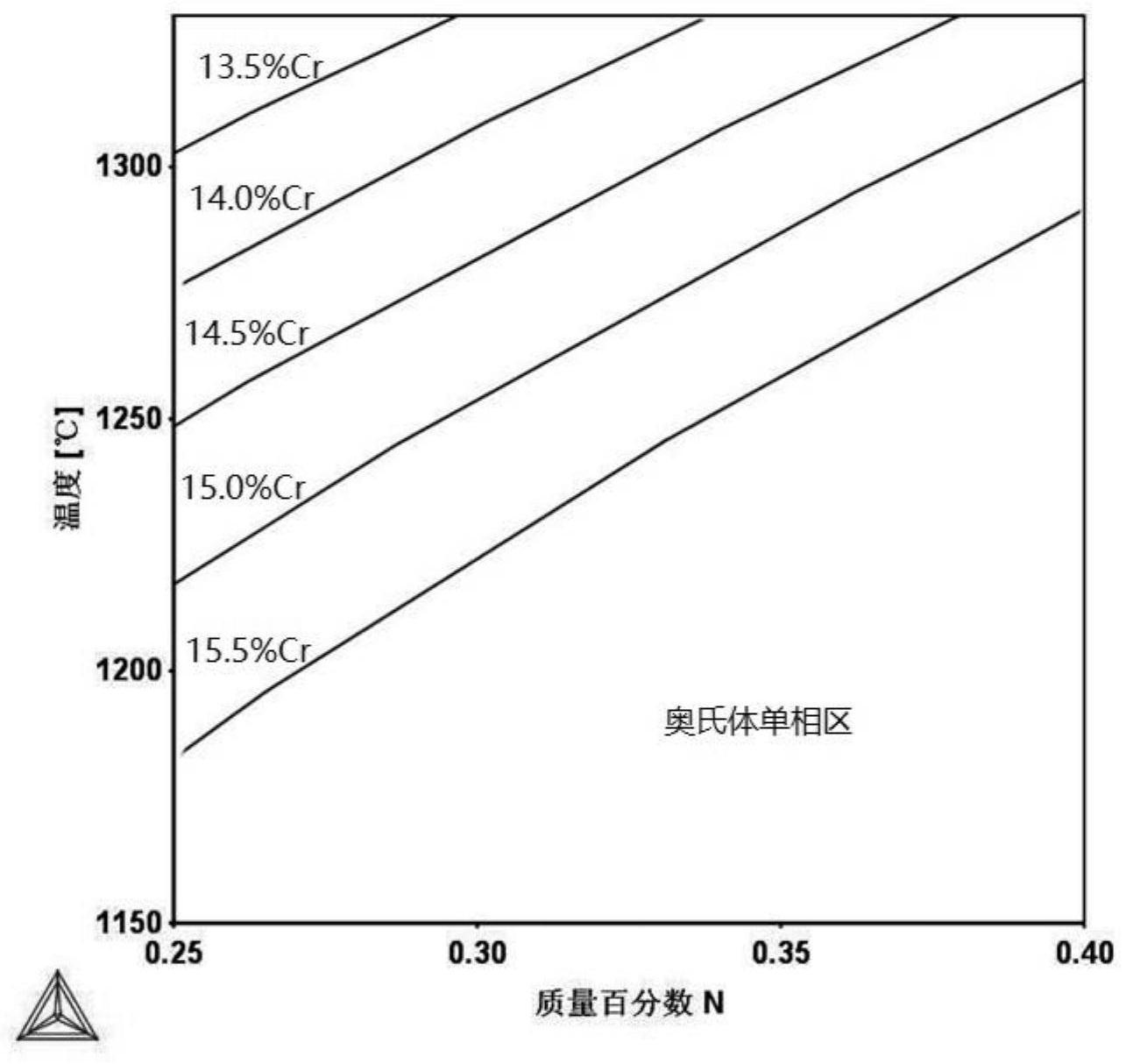 专利详情